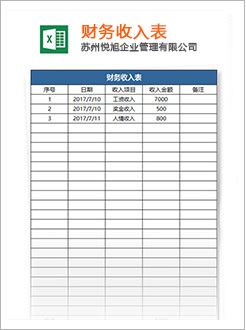 贵阳代理记账